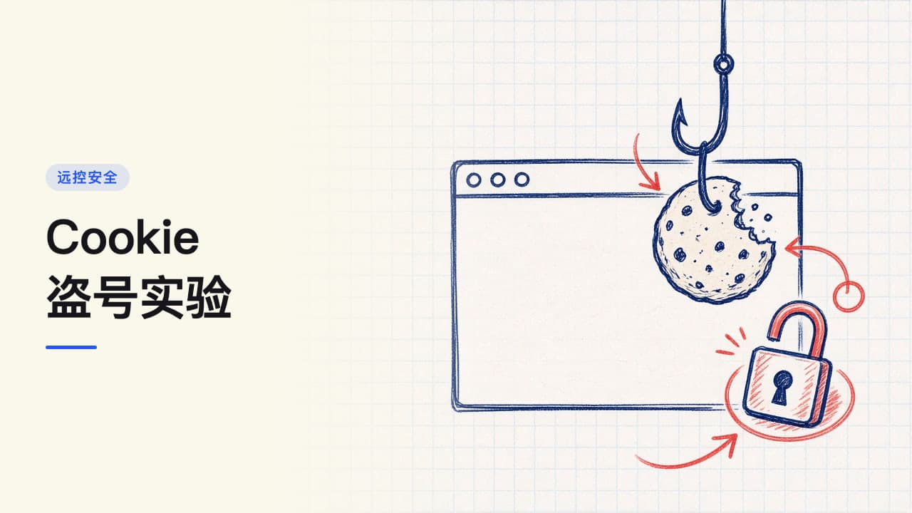 Cookie盗号实验